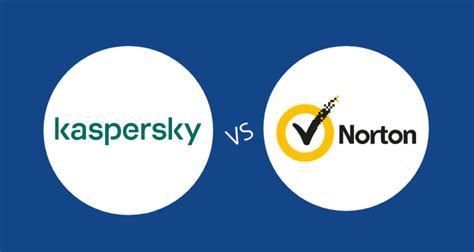 kaspersky vs norton|Iba pa.